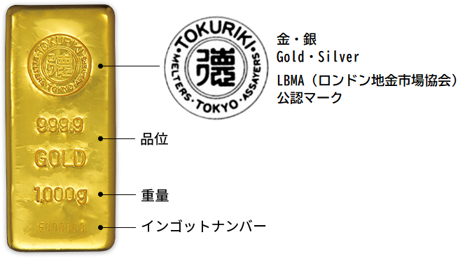 金・銀 LBMA(ロンドン地金市場協会)公認マーク