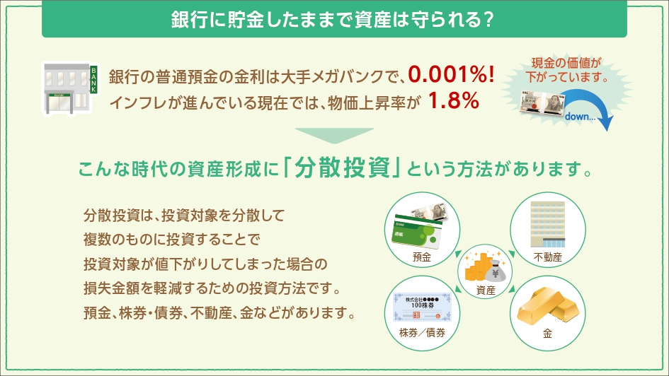 定額購入について｜徳力の純金・プラチナ積立のご紹介｜金